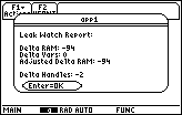 Command Post Leak Watch Report